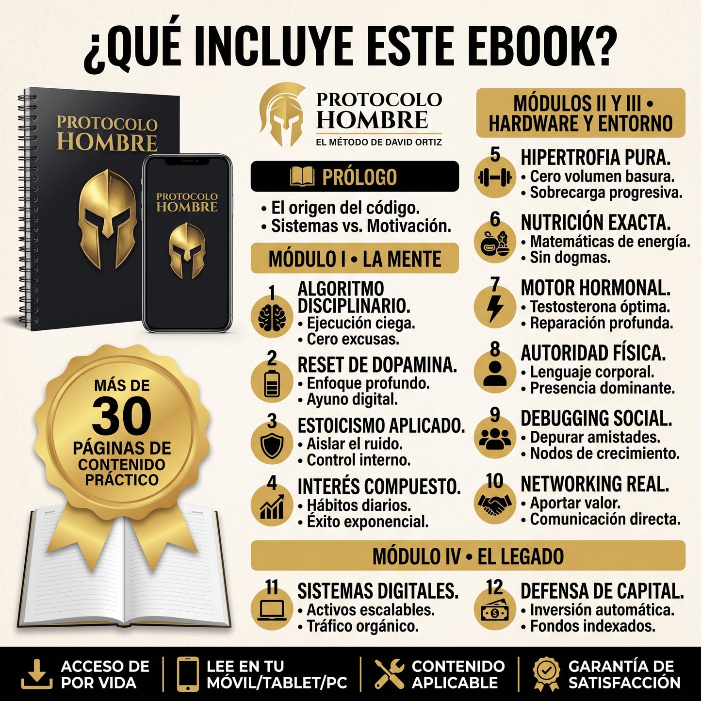 PROTOCOLO HOMBRE: El método que me hizo cambiar