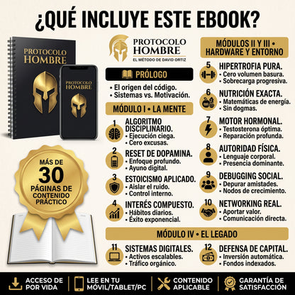 PROTOCOLO HOMBRE: El método que me hizo cambiar