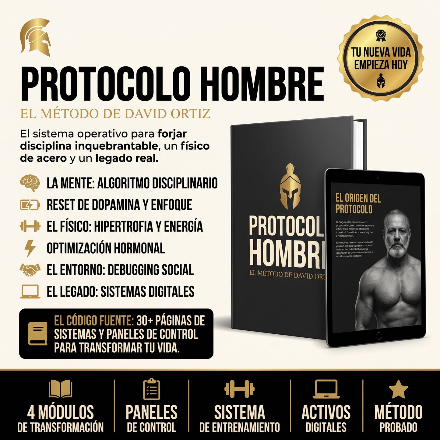 PROTOCOLO HOMBRE: El método que me hizo cambiar